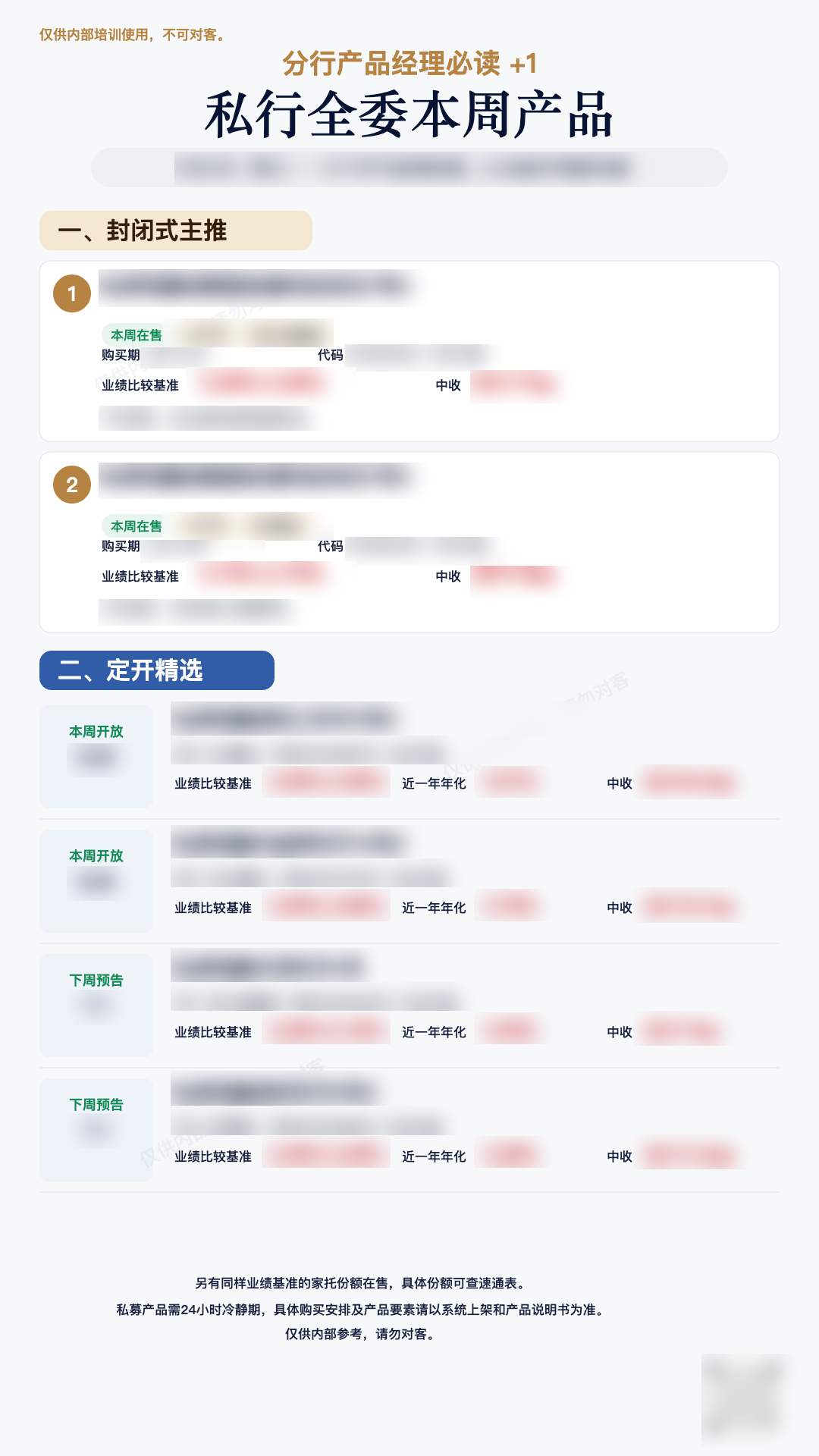 AI营销生成器分行产品经理版物料